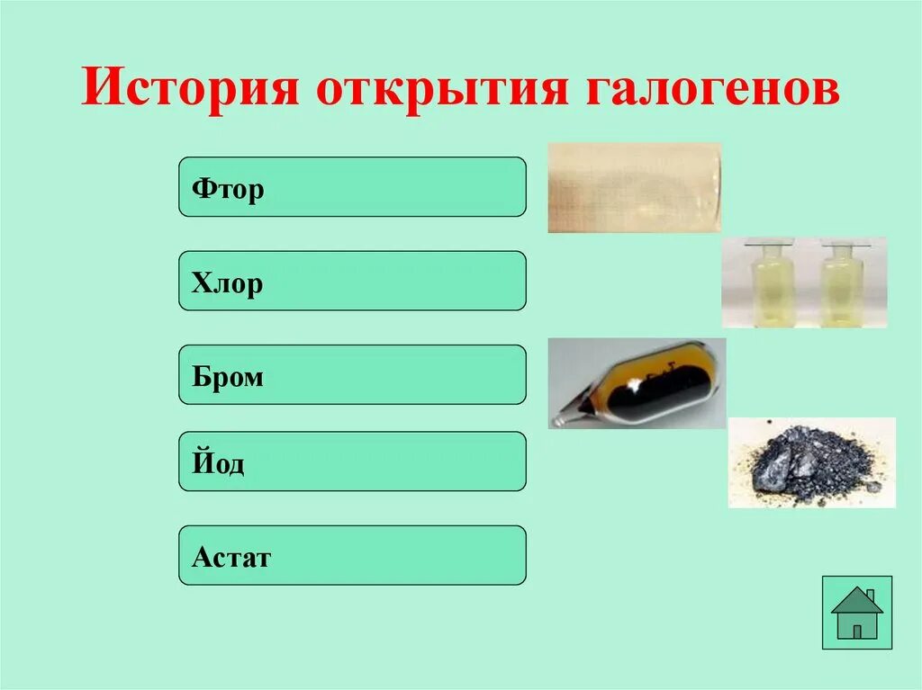 Бром астат. История открытия галогенов. Галогены фтор хлор бром йод Астат. -История открытия фтора,хлора,брома,йода. Фтор хлор бром йод Астат.