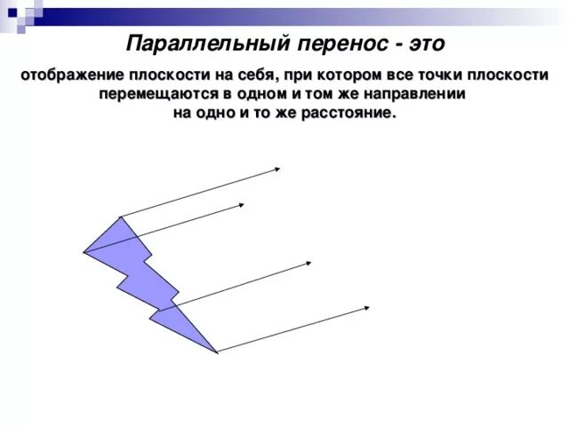 Параллельное изображение