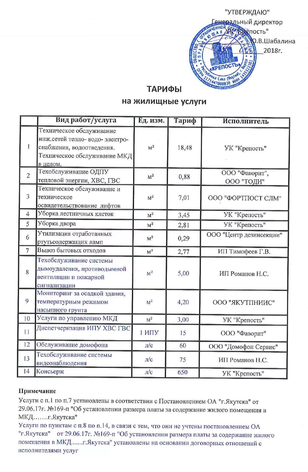 Тариф на энергию для нежилых помещений. Тарифы на коммунальные услуги на 2023 год. Тариф на содержание жилья. Содержание и ремонт нежилого помещения. Тарифы на коммунальные ресурсы.