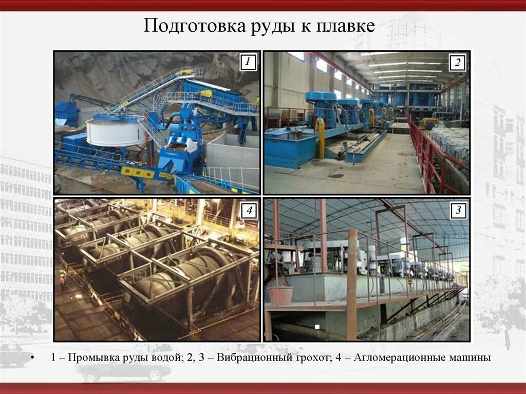 Этапы подготовки руды. Схема мельницы самоизмельчения. Грохот для песка. Флотация золота. Реагенты для флотации золота.