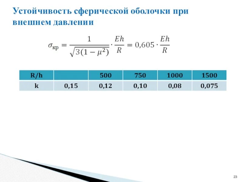 23 стабильность