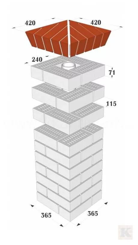 Сколько кирпича на столб. Кирпичная колонна 380х380 чертеж. Кирпичная колонна 510х510 фундамент. Кирпичный столб 380х380 порядовка. Армирование кирпичного столба 380х380.