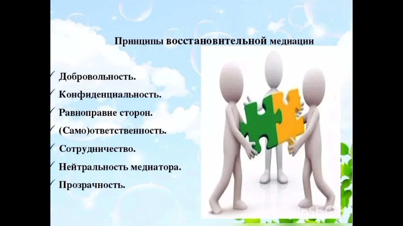 Организации осуществляющие процедуру медиации. Принцип школьной службы медиации. Служба школьной медиации в школе. Принципы школьной медиации. Медиация презентация.