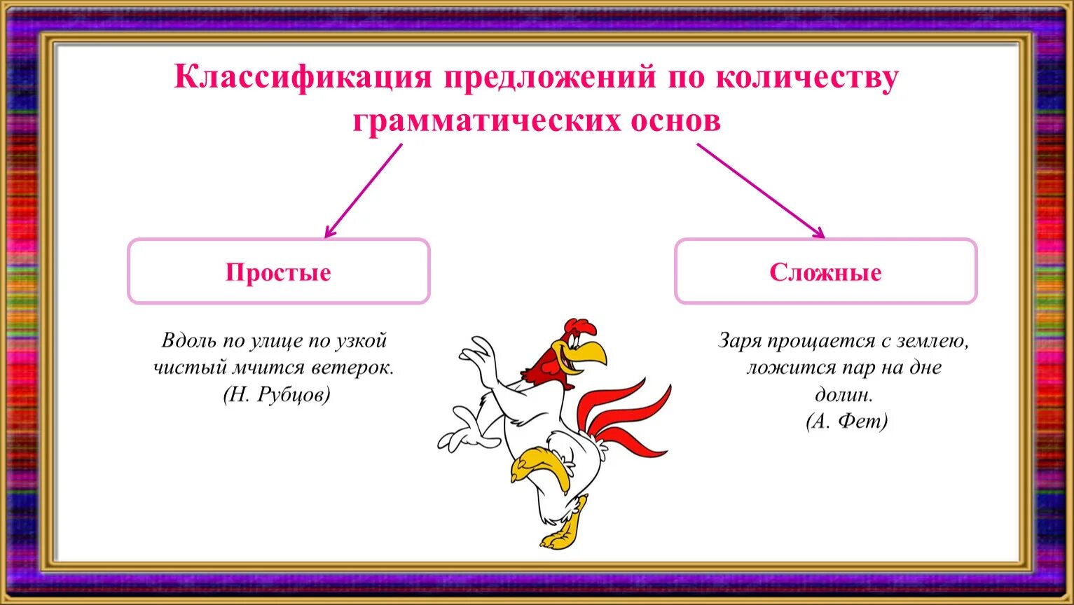 Простые основы примеры. По количеству грамматических основ простые и сложные. Виды предложений по грамматической основе. Виды предложений по числу грамматических основ. Виды грамматических основ предложения.