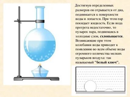Какое количество теплоты необходимо для кипения жидкости