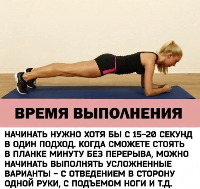 Минут как правильно делать. Планка для похудения для начинающих. как правильно делать планку. планка правильное выполнение для девушек. планка как делать.