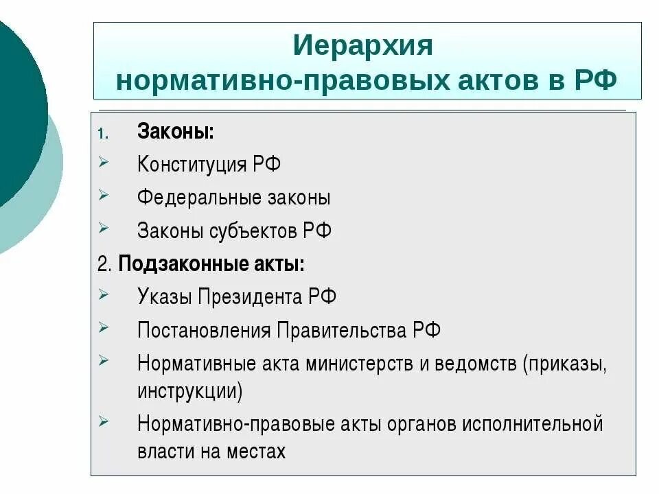 Указы президента иерархия. Правовые акты Российской Федерации иерархия. Иерархия НПА. Иерархия НПА В РФ. Иерархия нормативно правовых актов в России.