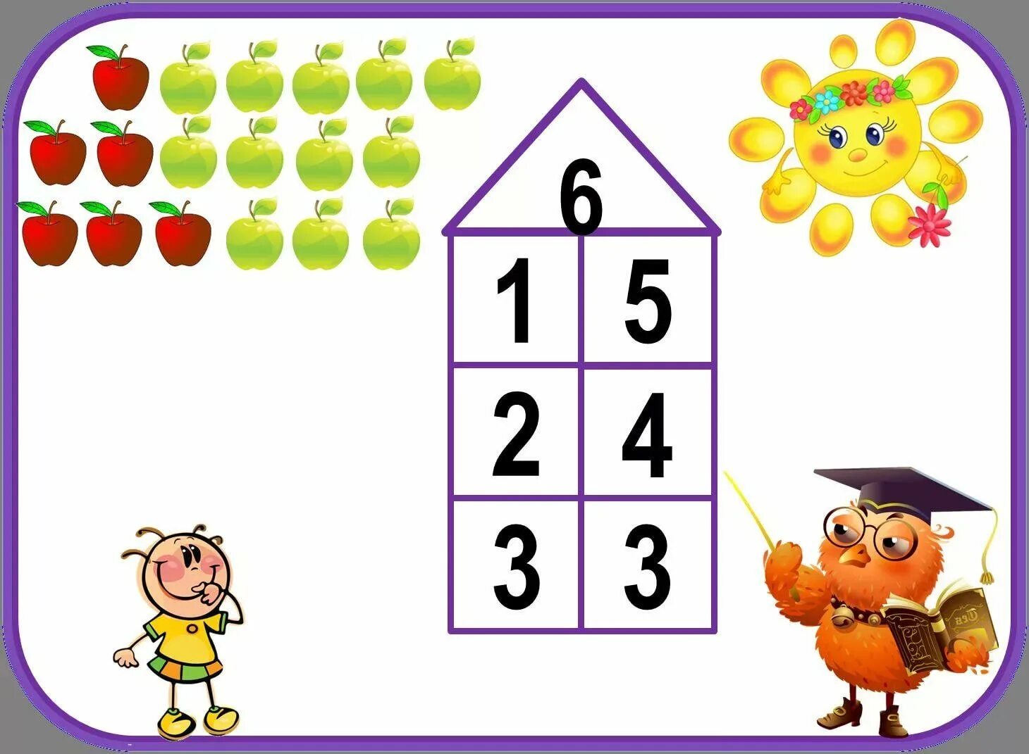 Презентация состав числа 1 класс. Числовой домик "состав из двух меньших". Состав числа 6.7.8 для детей задания. Числовые домики для дошкольников. Числовой домик 6.