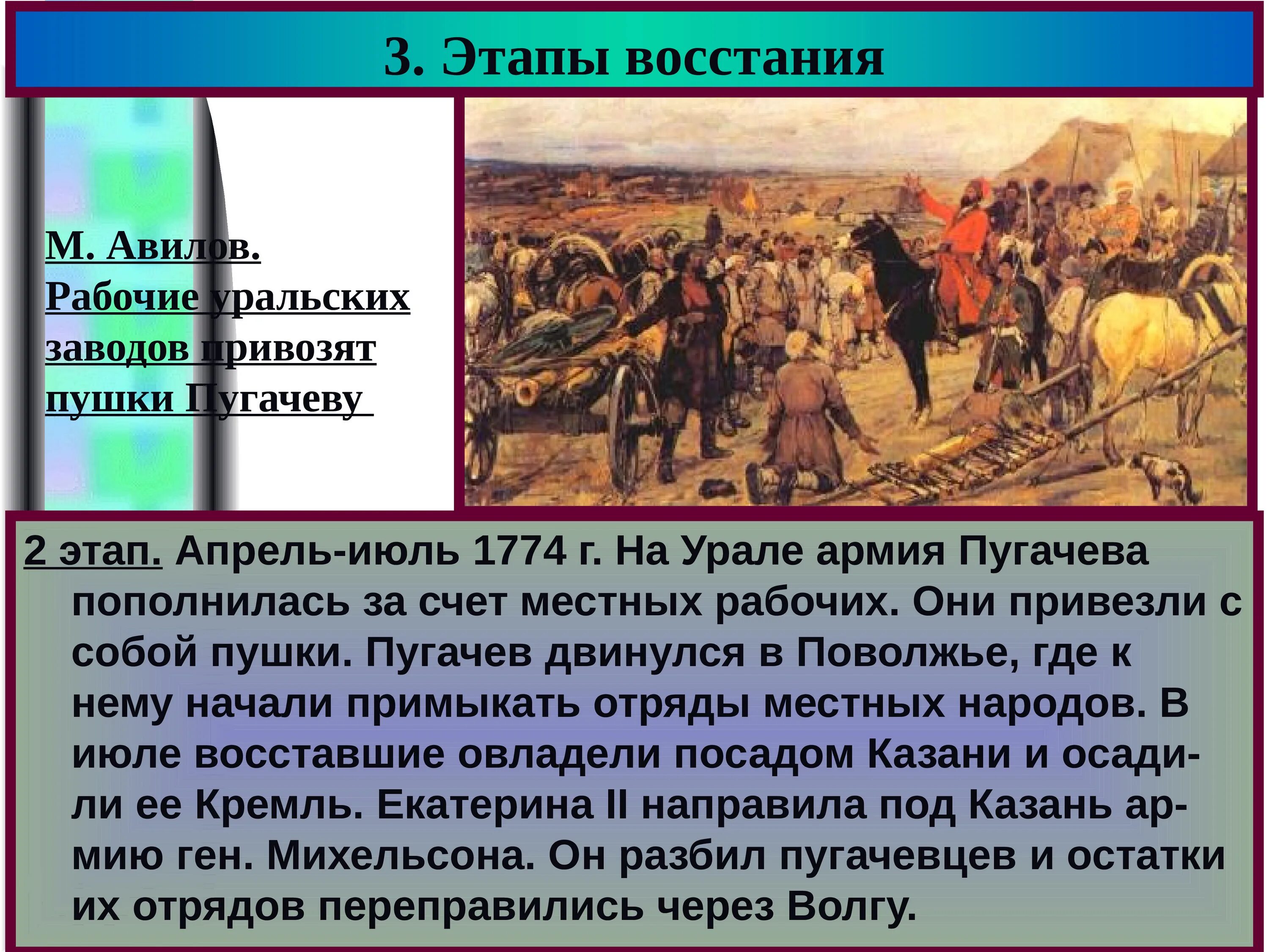 Причины поражения пугачева в восстании. 2 И 3 этап Восстания Пугачева. Восстание е Пугачева этапы Восстания. 1 2 3 Этап Восстания Пугачева. Этапы Восстания под предводительством е и Пугачева.