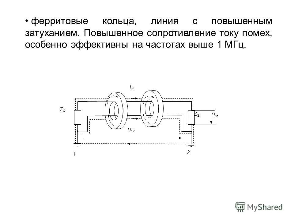 Забрасываемый передатчик помех. Ферритовое кольцо от помех. Источники помех, приемники помех.. Машины постоянного тока радиопомехи. Ток помех