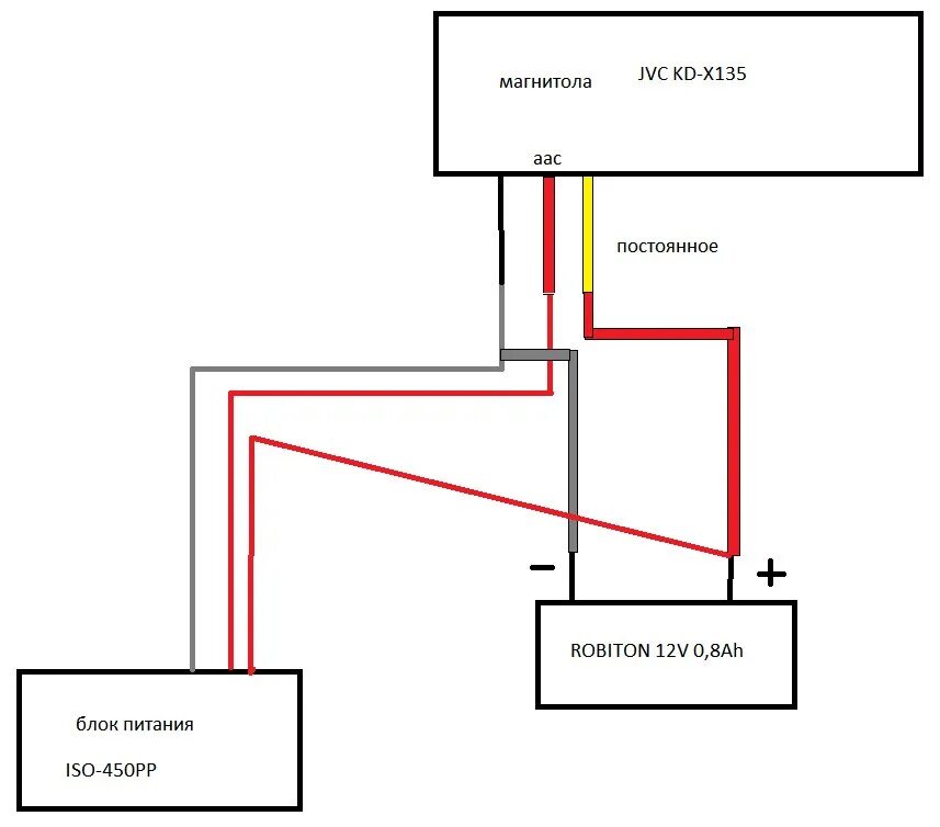 Подключение интернета к магнитоле. Подключить магнитолу к блоку питания 12v. Схема подключения магнитолы к блоку питания. Как подключить магнитолу к блоку питания 12. Схема подключения магнитолы напрямую к АКБ.