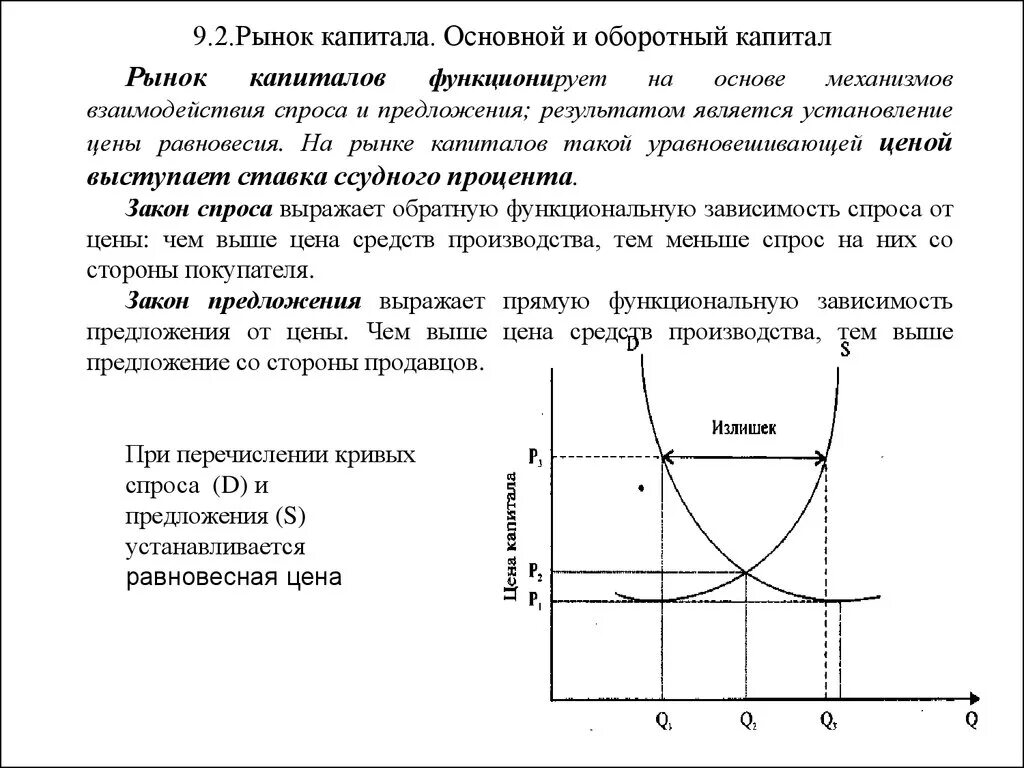 Характеристика основного капитала. Рынок оборотного капитала 4 Графика. Равновесие на рынке оборотного капитала. Рыночное равновесие на рынке капитала. График спроса и предложения на рынке капитала.