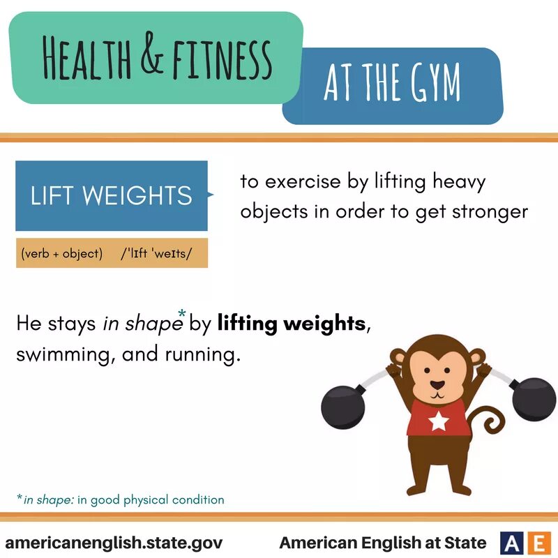 Order objects. Fitness Vocabulary in English. Idioms about Health. Fitness idioms in English. Vocabulary Health and Fitness.