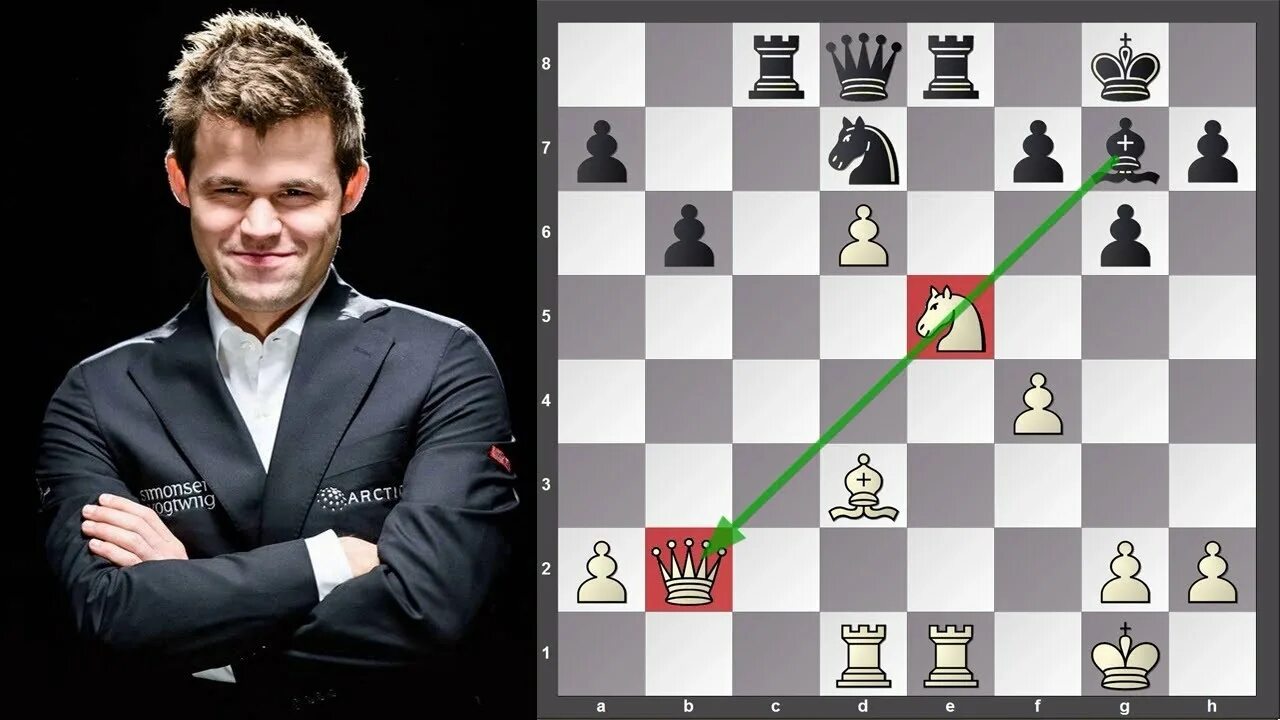 Сорен эмиль карлсен. Дебют карлсена. Дебют магнуса карлсена. Checkmate magnus carlsen. Шахматы магнус карлсен партии.