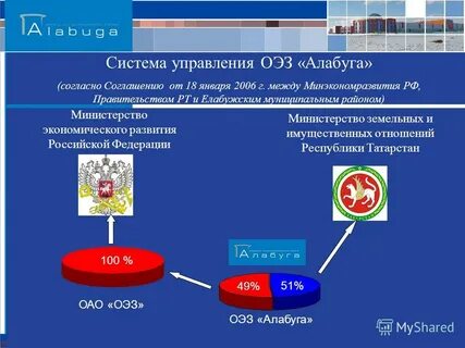 Торы оэзы