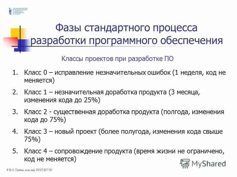 Процессы управления качеством программного обеспечения. Качество программного обеспечения. характеристики качества программного продукта. искт.