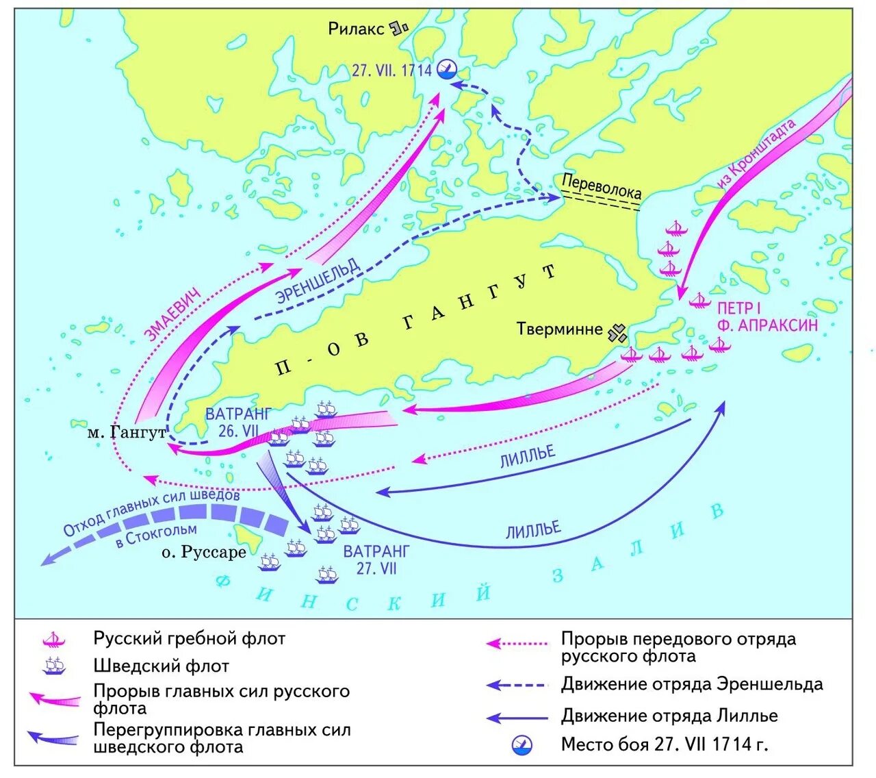 Битва при гангуте 1714 карта. Гангутское морское сражение 1714 апраксин. Гангутское морское сражение 1714 карта. 1714 сражение у мыса гангут карта. Бой у мыса гангут 1714.