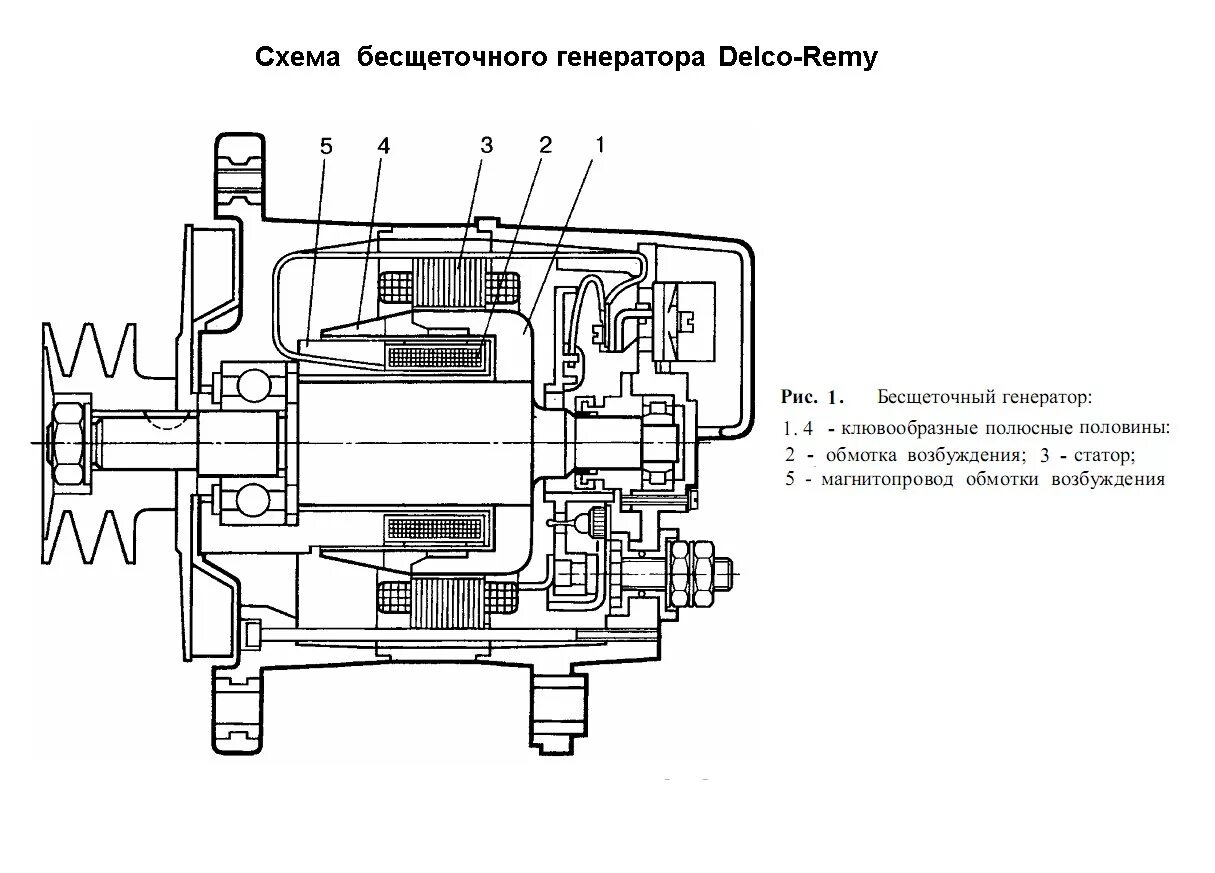 Генератор случ