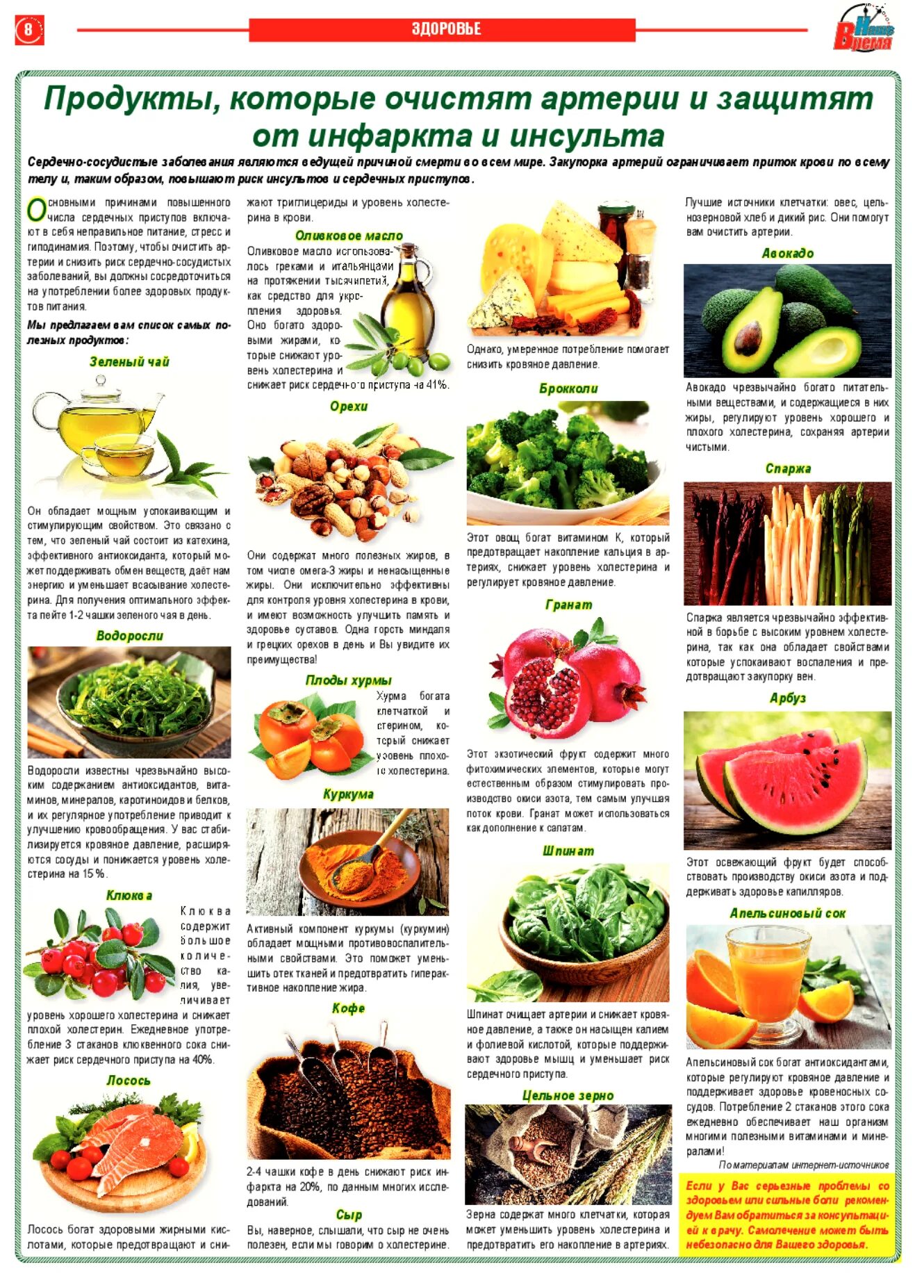 Овощи снижающие холестерин. Диета после инсульта. Продукты при инфаркте. Продукты полезные от инсульта. Диета для сердца и сосудов.