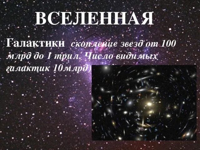Вопрос к слову вселенная. Скопление звёзд от 100 млрд. Скопление звезд от 100 млрд до 1 трлн это. География 6 кл. Земля и Вселенная. Земля и Вселенная 6 класс презентация.