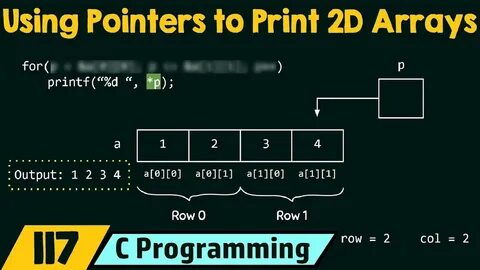 Pointers c