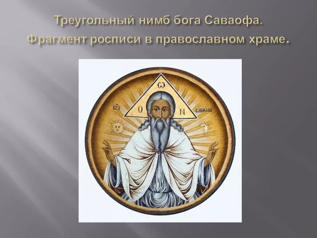 Треугольный нимб. Треугольный нимб. Треугольный нимб. Икона бог отец саваоф. Икона господа бога саваоф.