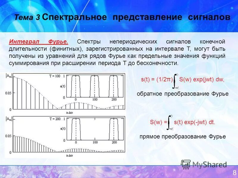 Формула для спектра периодического сигнала. Спектральное представление сигналов. Спектральная форма представления сигнала. Частотный спектр сигнала.