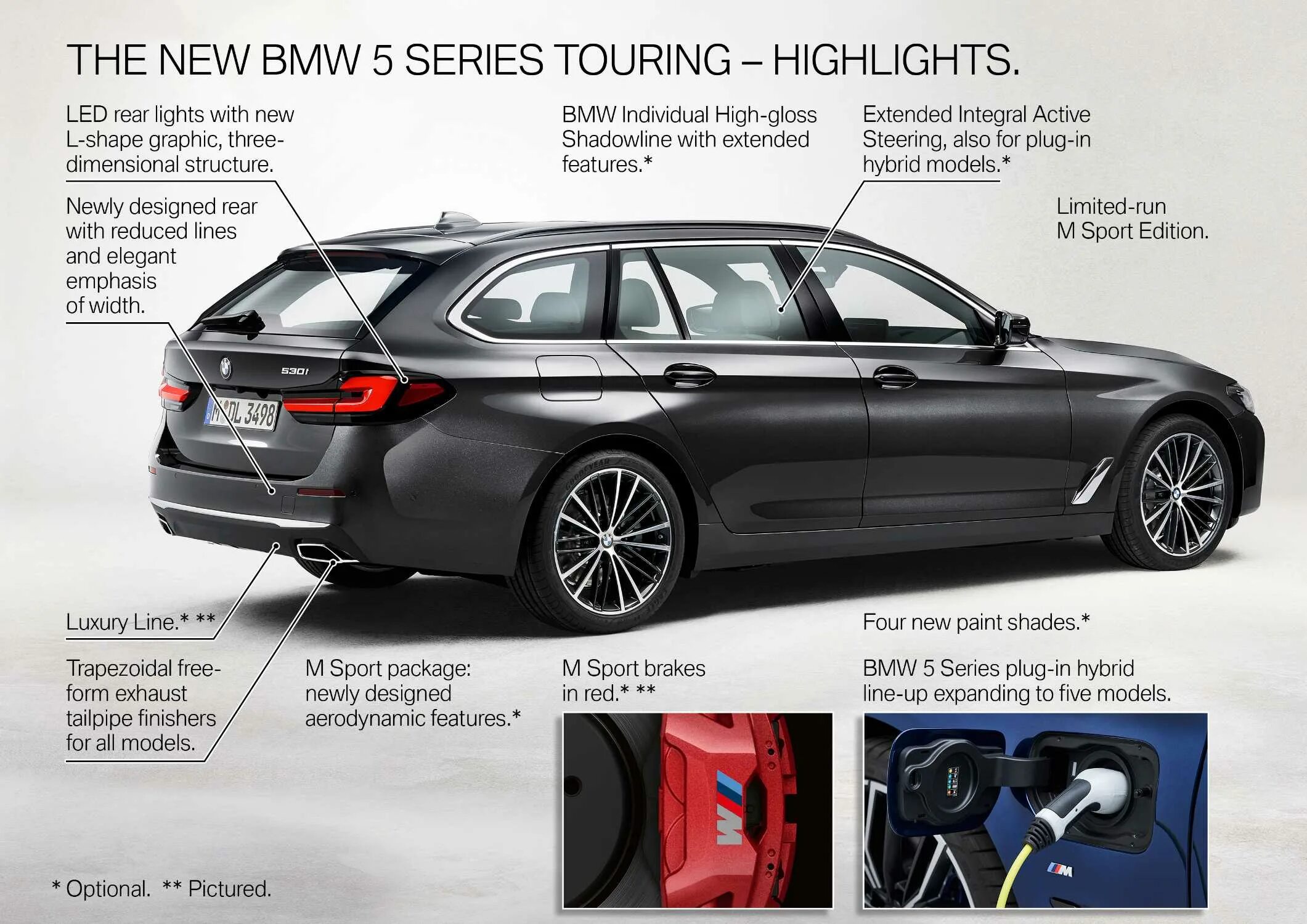 Бмв g20 размеры. Bmw 5 series touring (g31). bmw m5 touring g31. габариты бмв 5 g30. bmw g30 туринг.