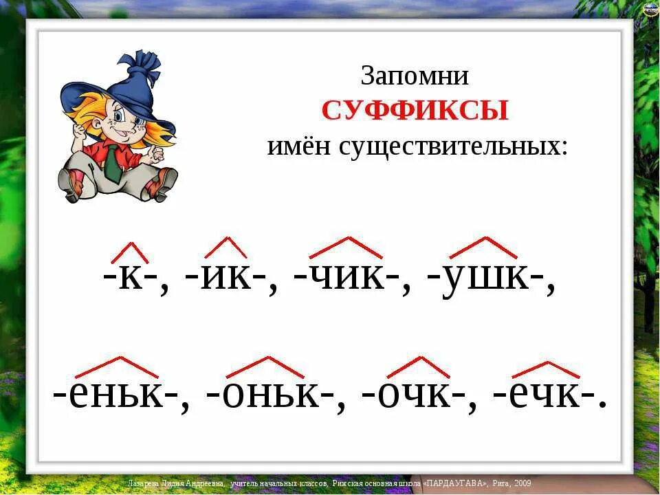 Суффикс в слове учащийся