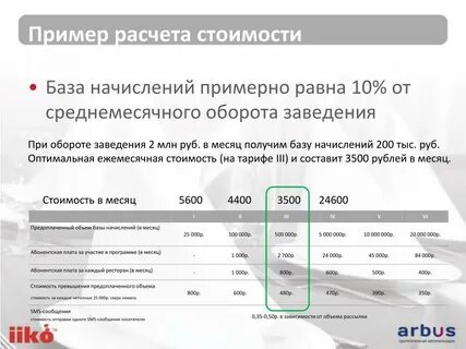 На базе скольких