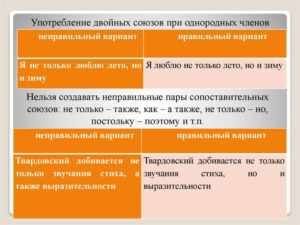 Употребление двойных союзов. Предложения с двойными союзами. Предложения с двойными союзами примеры. Употребление двойных союзов при однородных членов. Бывают одиночными двойными и повторяющимися