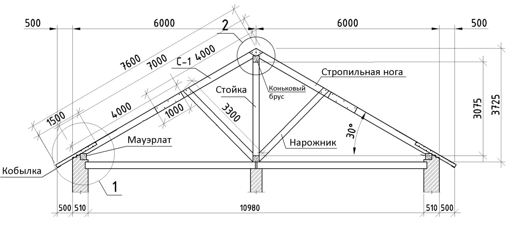 Какой размер стропил. Монтажная схема стропил. Схема конька двухскатной крыши. Установка стропильной системы чертеж. Коньковый узел стропильной кровли.