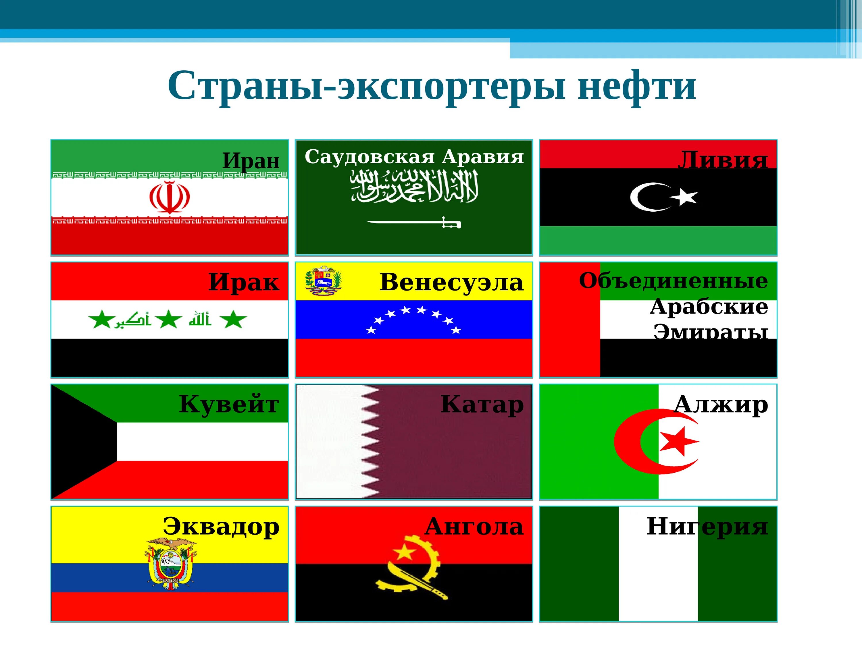 Страны экспортеры нефти. Страны экспорта нефти. Страны нефтеэкспортирующие страны. Экспорт нефти по странам.