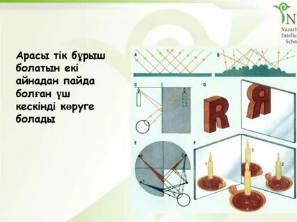 Жылқымен секс 2 қараңыз