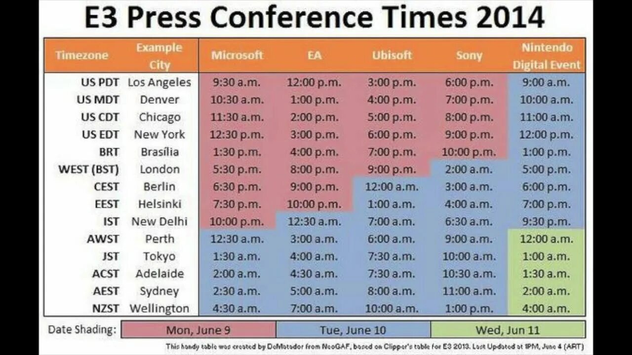 Расшифровка времени pm. 1 PM. 1 00 PM по Москве. 7pm по Москве. 1:00 P.M это сколько?.