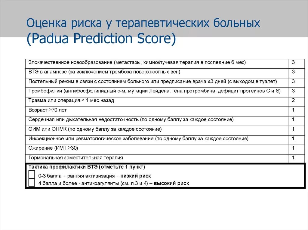 Оценка риска втэо во время беременности таблица Втэо это