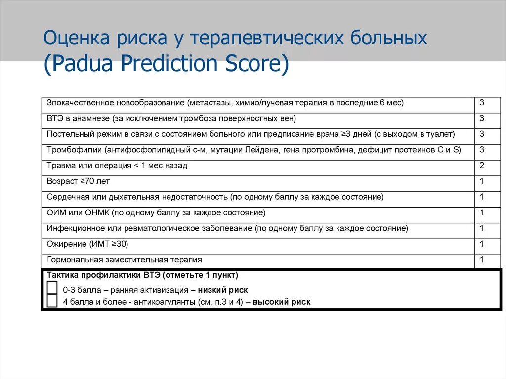 Оценка риска ВТЭО У нехирургических больных. Шкала оценки риска ВТЭО Padua. Шкала оценки риска тромбоза. Шкала оценки ВТЭО У нехирургических больных.