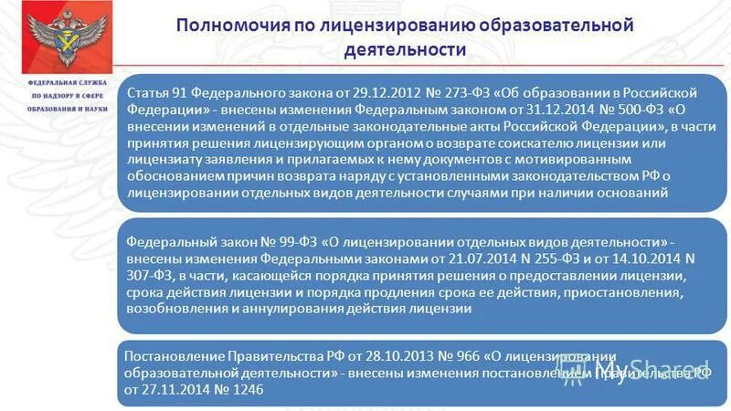 фз об образовании лицензирование