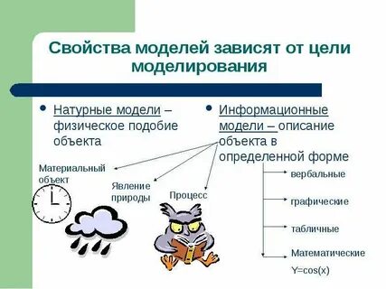 Описание объекта моделирования