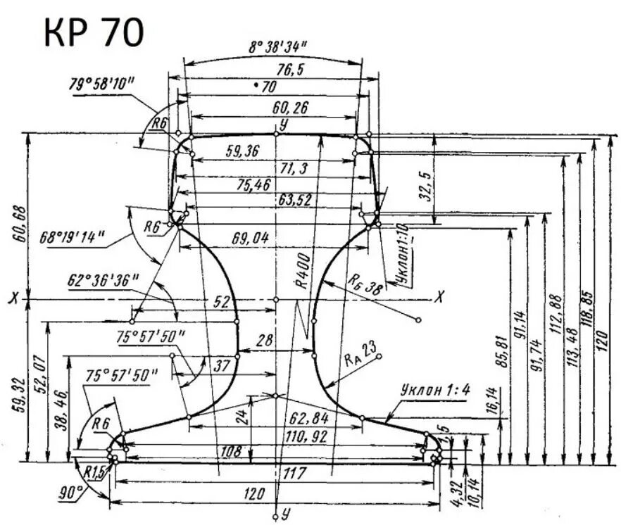 Разница высот рельсов. Рельс крановый кр-70. Рельс кр70. Рельс кр 70 чертеж. Чертеж кранового рельса кр-70.