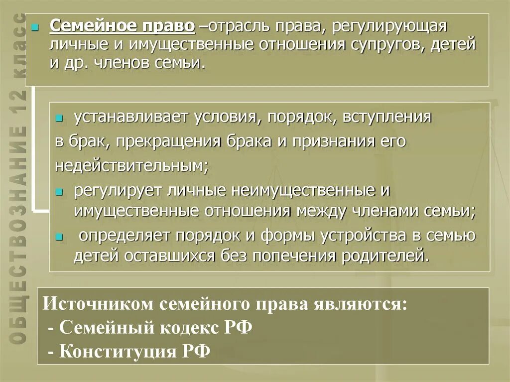 Семейное законодательство устанавливает условия и порядок