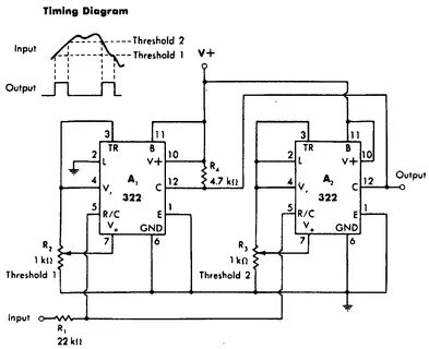 Input threshold