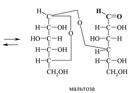 Мальтоза