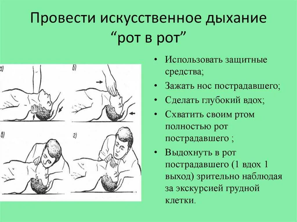 Основные виды неаппаратных способов искусственного дыхания. Искусственное дыхание способы схема. искусственное дыхание методом рот к носу. правильная методика искусственного дыхания.