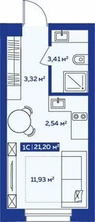 Iq aparts