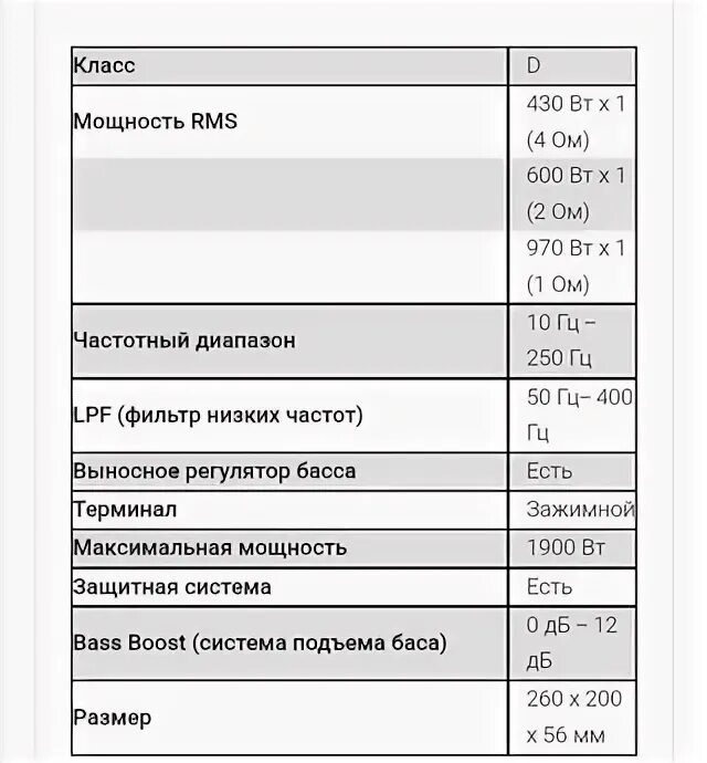 Программа передач на сегодня пыть ях. Программа передач на сегодня пыть ях