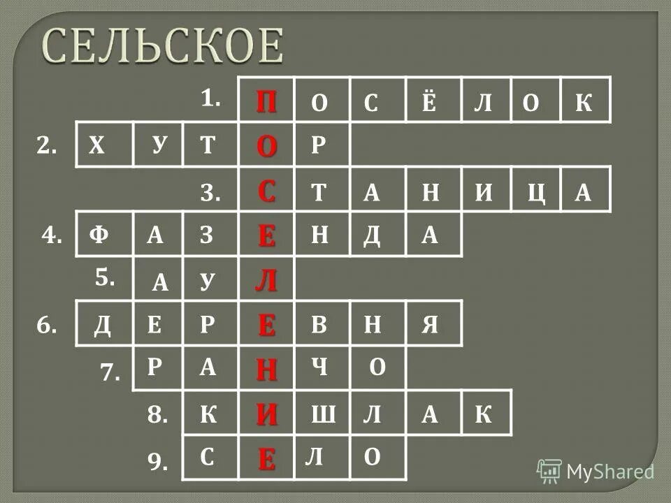 кроссворд на тему население земли с ответами. кроссворд на тему. кроссворд на тему африка. красворд на ьему население росси. кроссворд по географии 5 класс.