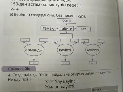 Берілген сөздер мен сөз