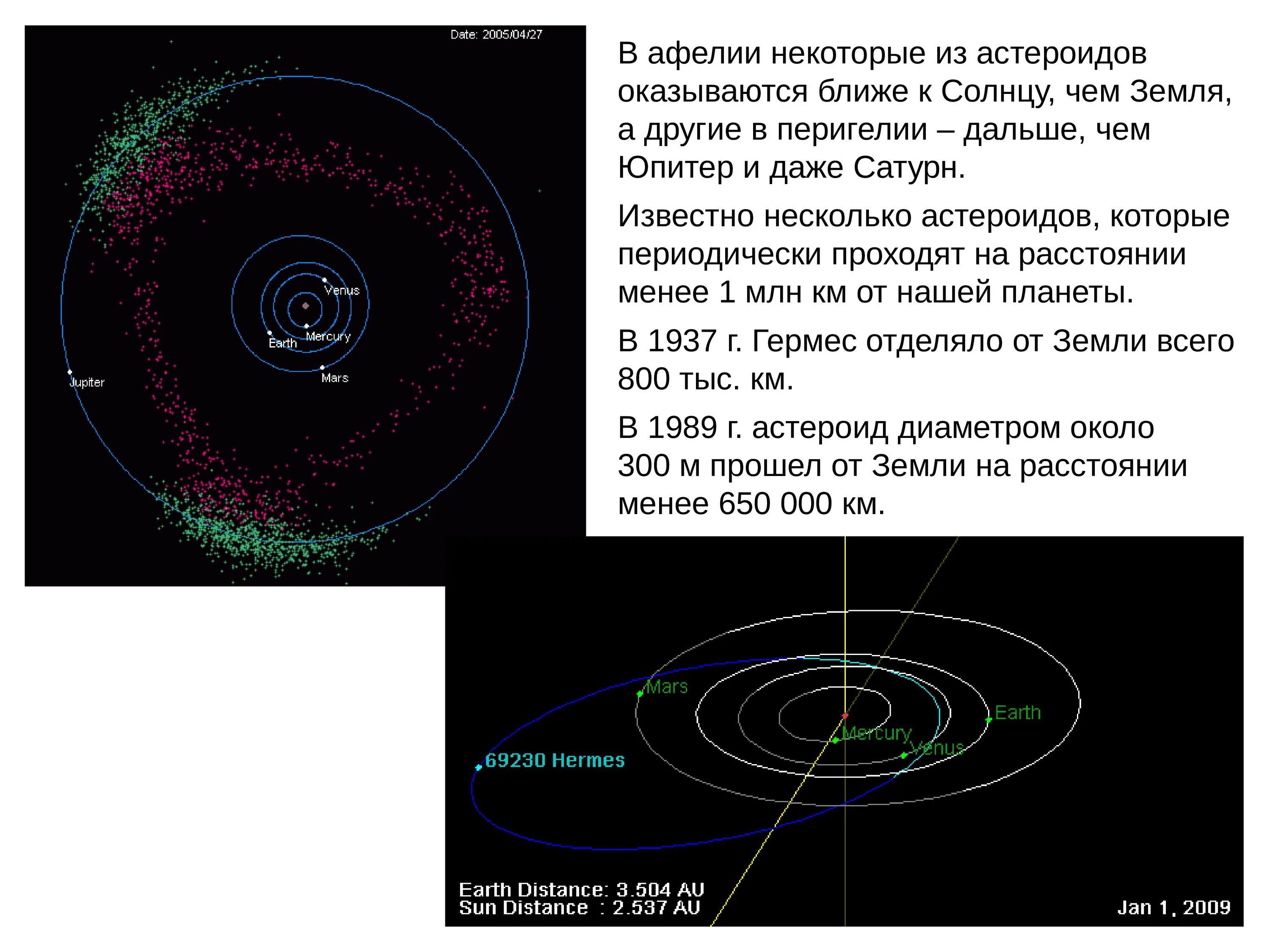 Афелий орбиты планеты. Малые тела солнечной системы астероиды. Астероиды которые расположены близко к солнцу. Афелий земли. Афелий планет солнечной системы.