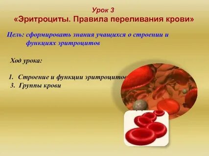 Эритроциты форменные строение